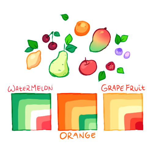 Fruit Basket Bundle